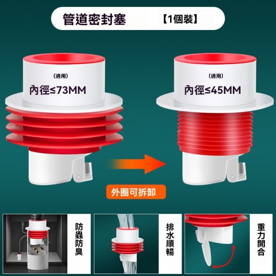 防臭管道密封塞 密封圈 地漏 矽膠塞 排水孔 下水道 防臭 防蟲 防反水