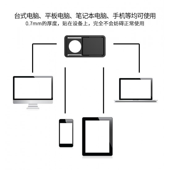 隱私鏡頭遮擋貼片 筆電手機平板鏡頭保護蓋 防偷窺鏡頭貼3件組