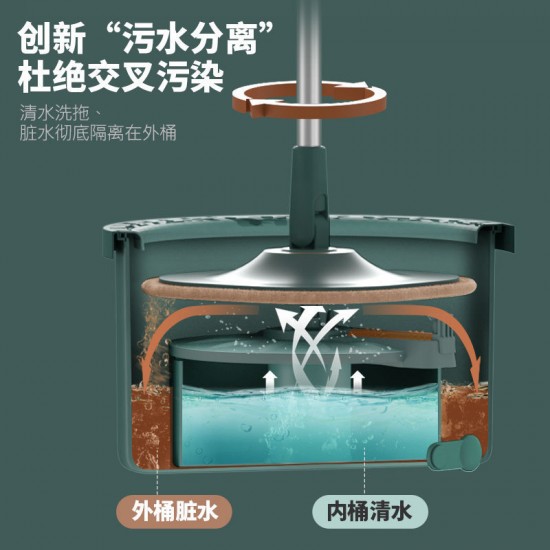 髒水分離旋轉拖把專用布 替換布3入