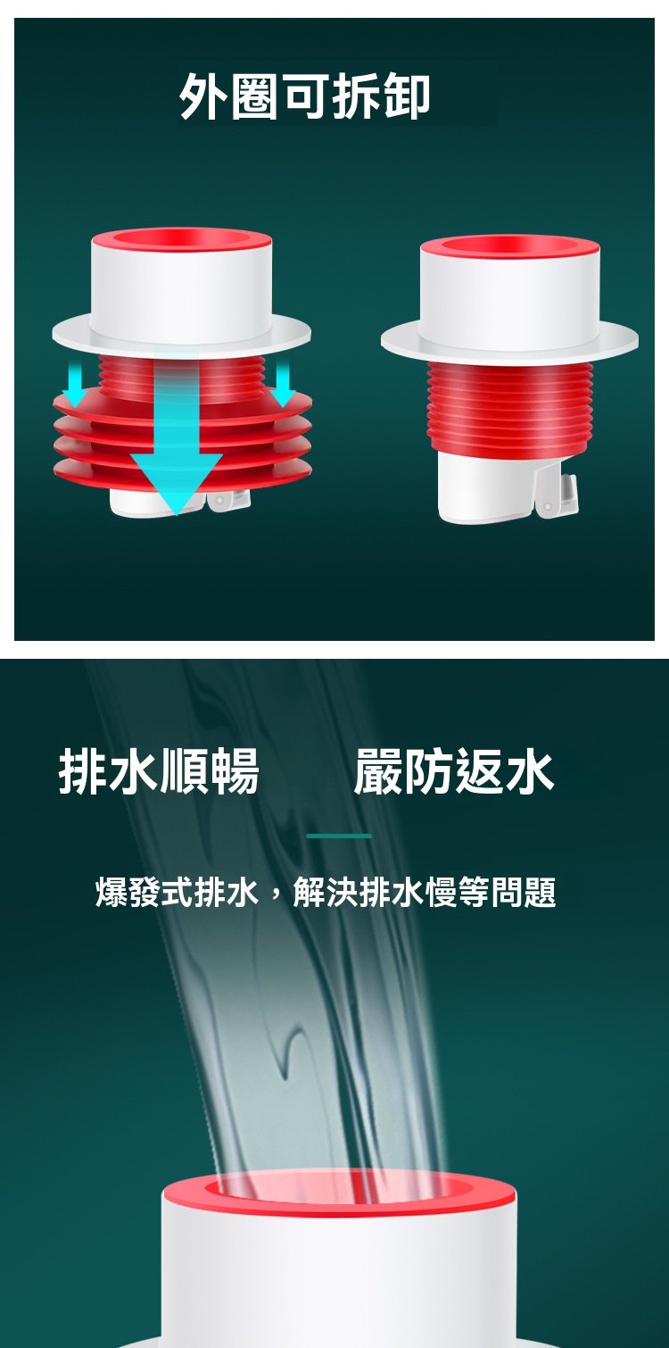 防臭管道密封塞 密封圈 地漏 矽膠塞 排水孔 下水道 防臭 防蟲 防反水4