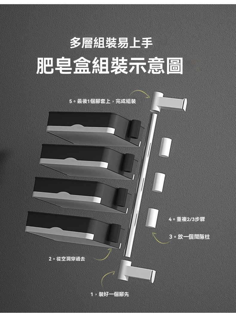 壁掛式旋轉置物架 肥皂盒 肥皂架 瀝水架 浴室置物架 免打孔 免釘收納 2