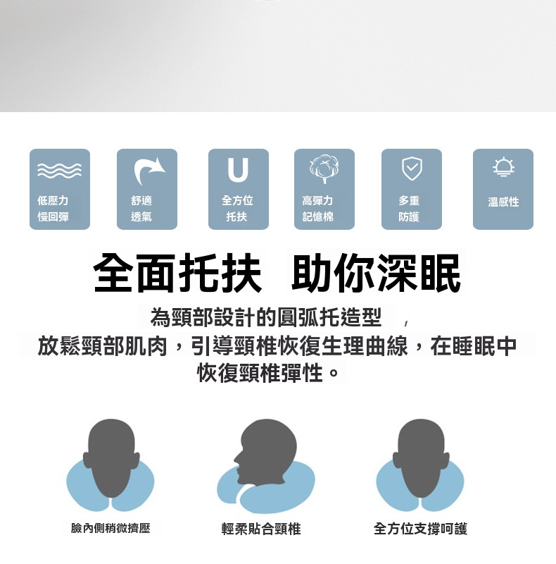  記憶棉U型枕 頸枕 飛機枕 護頸枕 U型枕 午睡枕 記憶枕 可收納 旅行 辦公3