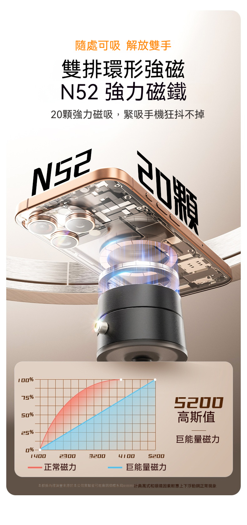 真空磁吸式手機支架 手機架 車用手機架 吸盤支架 免打孔支架 導航支架11