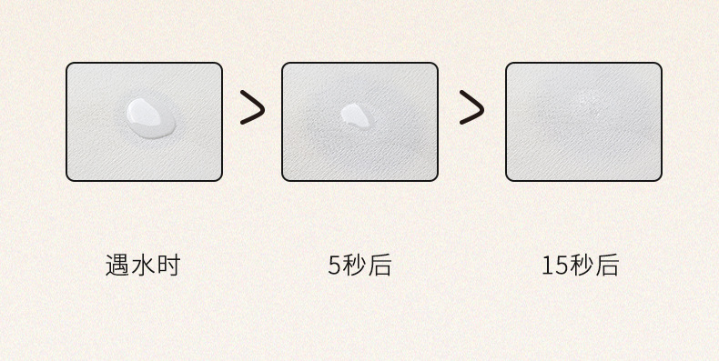【卡通狗狗】硅藻泥防滑地墊 - 浴室廚房吸水腳踏墊2