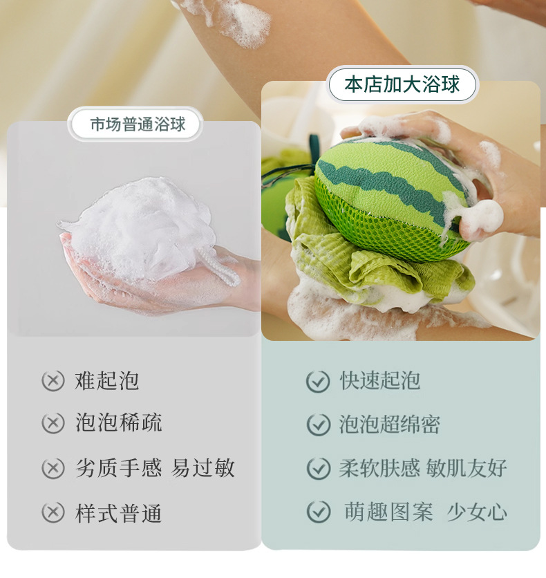 【西瓜造型】二合一搓澡沐浴球 - 柔軟起泡洗澡清潔巾3