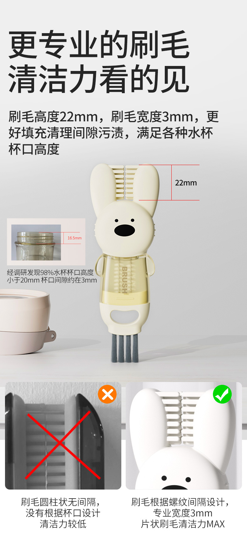【兔兔杯蓋清潔刷】 四合一奶瓶刷