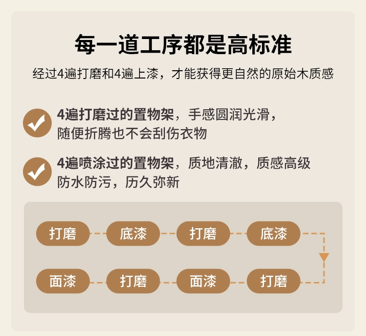 【木質收納】胡桃木收納架 - 桌面玄關整理置物架