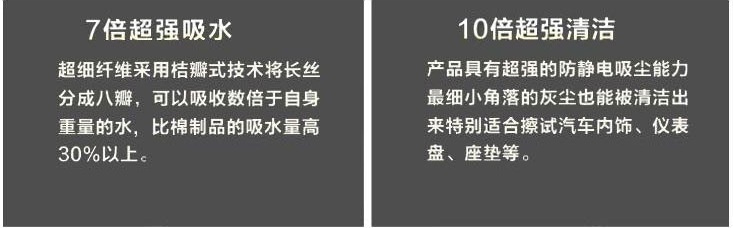 (10入) 超細纖維美容毛巾 超強吸水擦車巾 30X7010