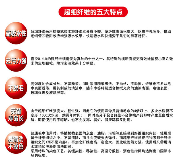 (10入) 超細纖維美容毛巾 超強吸水擦車巾 30X703