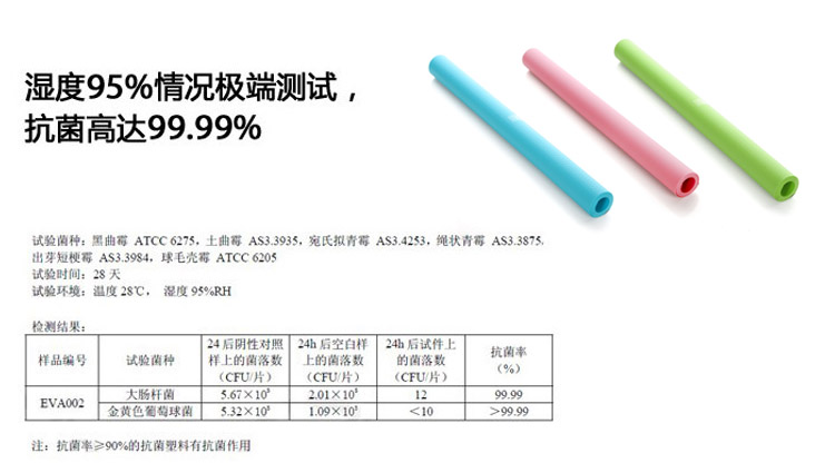 抗菌防潮櫥櫃墊 防油污抽屜墊 防滑墊 衣櫃墊 可水洗 可裁剪 批發3