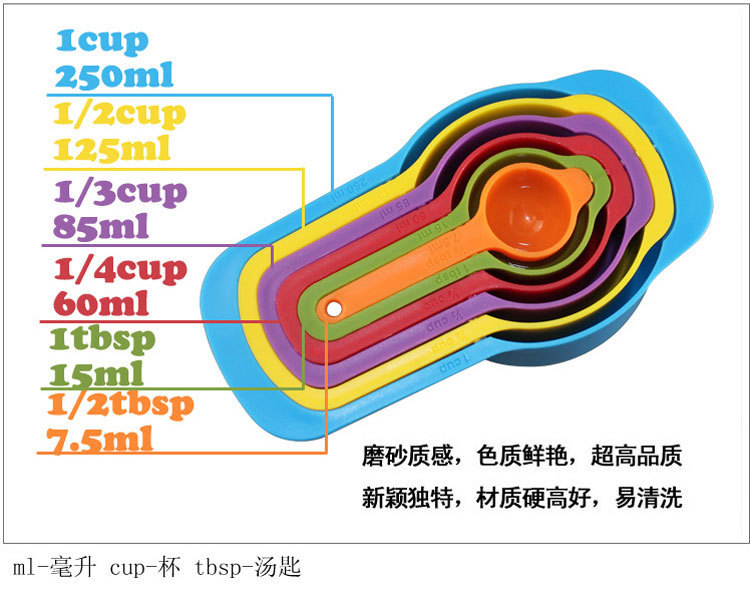 彩虹量杯6件組 烘焙必備工具 糖果色測量工具 量杯工具0