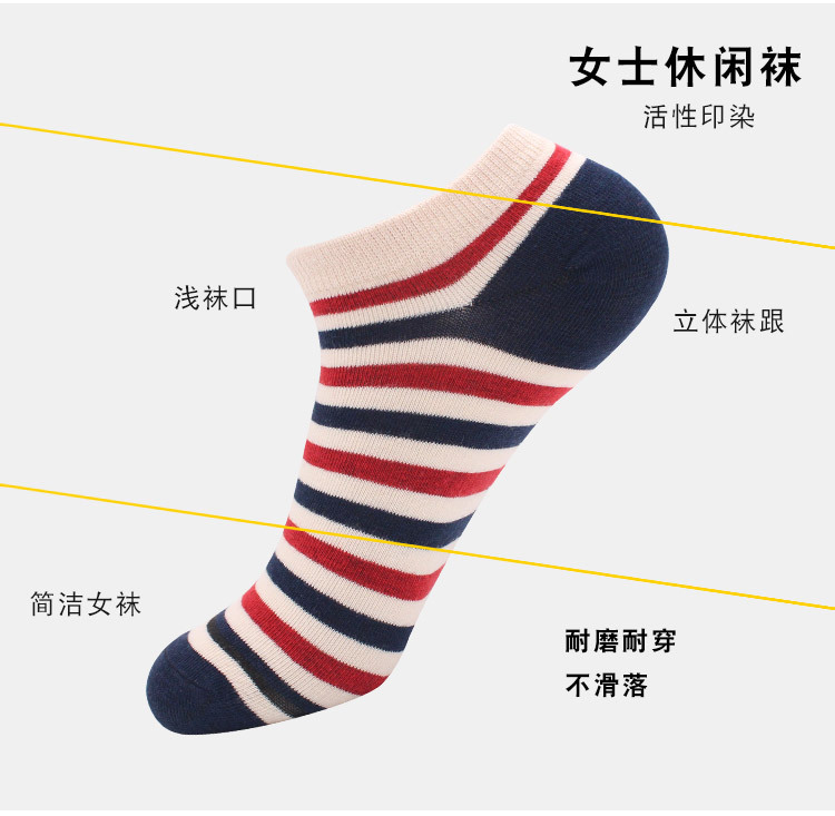 創意國旗風船襪 創意國旗色船型襪 時尚休閒短襪 學生必備短襪 襪子1