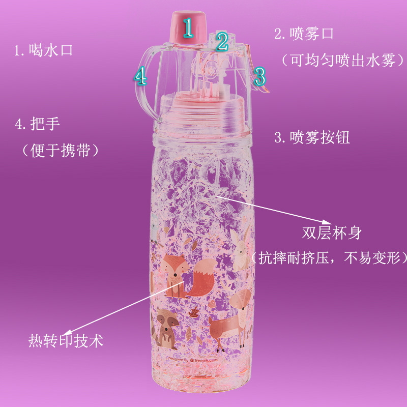 創意噴霧戶外水壺 夏日必備碎冰杯 創意戶外運動水壺 可愛印花冷水壺10
