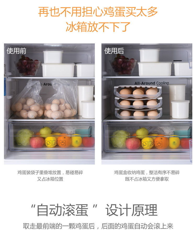 單層雞蛋收納盒 創意設計18格雞蛋保鮮盒 透氣雞蛋收納盒2