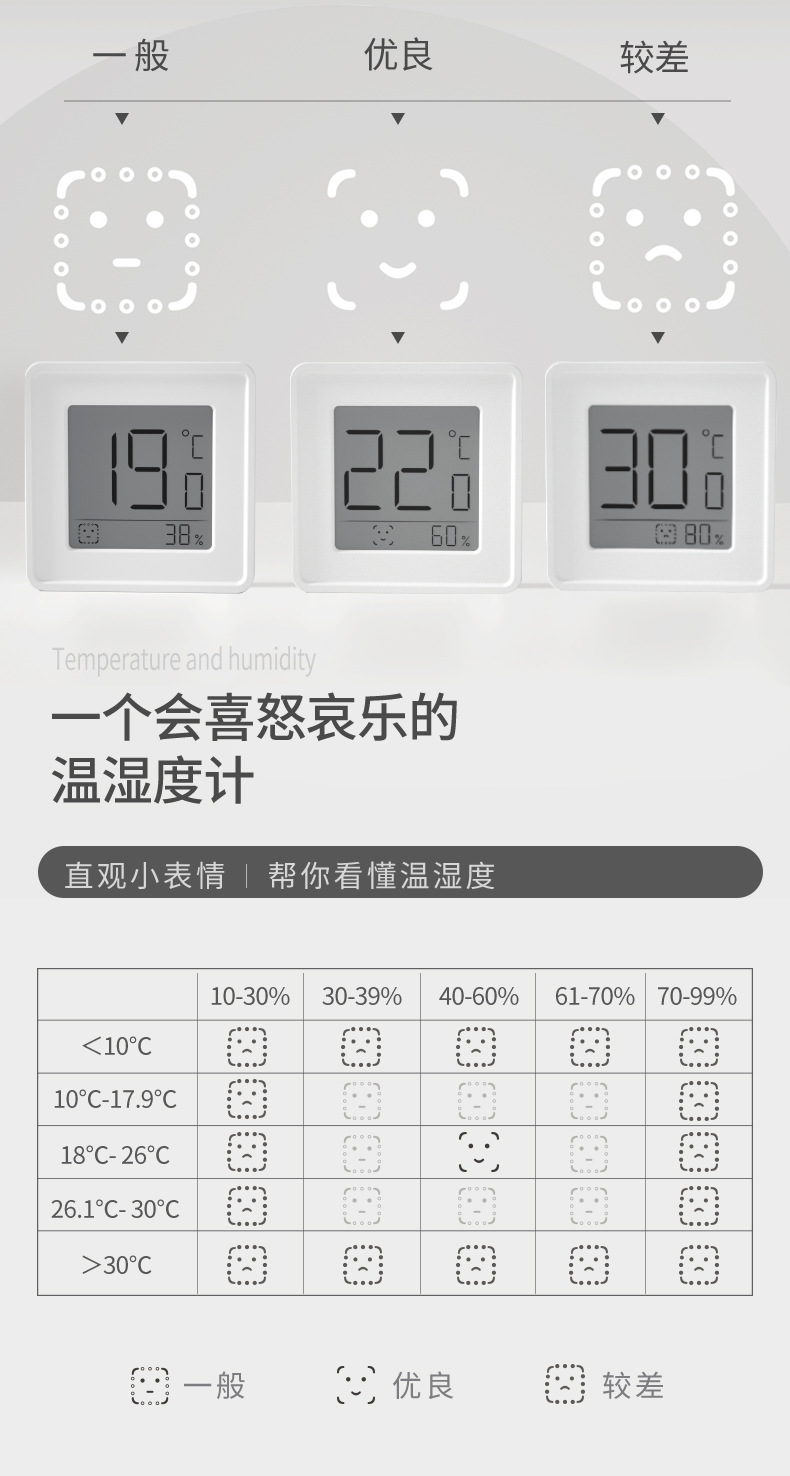 居家必備溫濕度計 壁掛式室內乾濕度計 簡約造型溫度計5