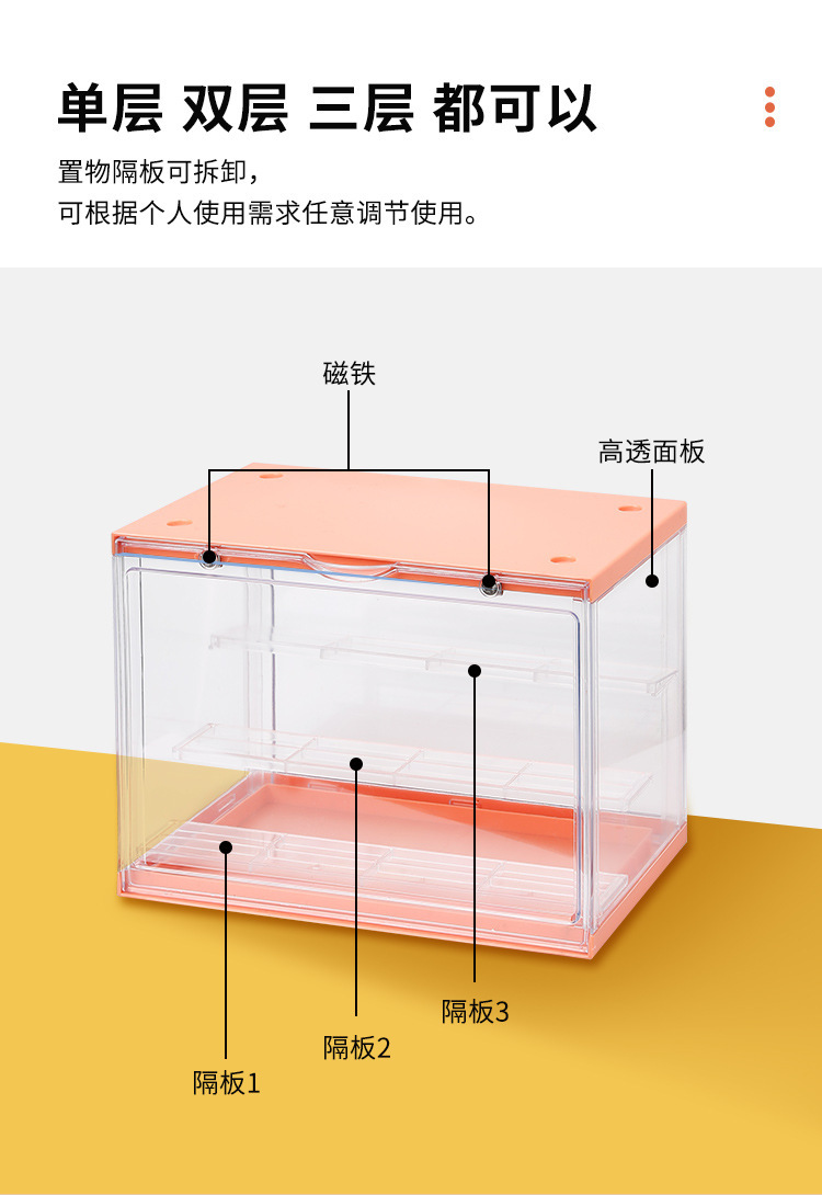 透明壓克力公仔展示盒 磁吸式防塵公仔收納盒 創意三層隔板公仔展示架7