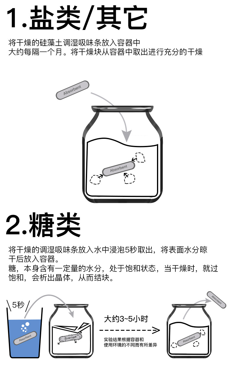 硅藻土除濕條 廚房必備吸濕乾燥條 防潮除濕乾燥塊 4入裝12