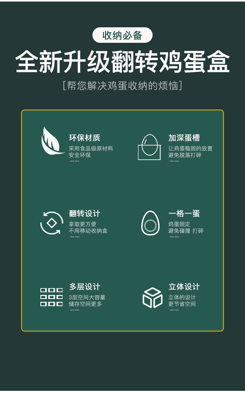 翻轉雞蛋收納盒 三層加厚雞蛋儲藏盒 冰箱雞蛋收納盒 創意實用雞蛋盒2