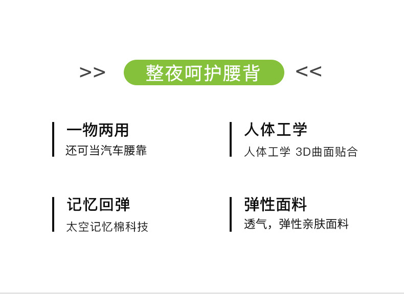 記憶眠護腰墊 睡眠必備腰椎墊 腰背放鬆造型腰枕 多功能腰墊 枕頭1